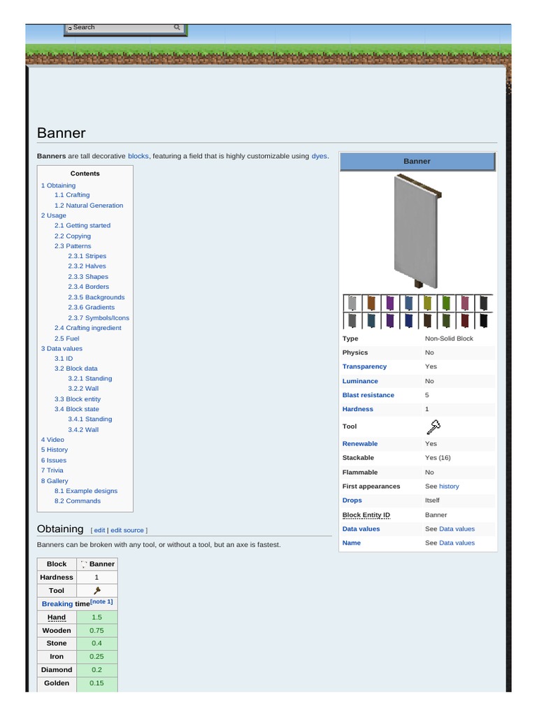 Gamepedia Com 4 Minecraft Wiki
