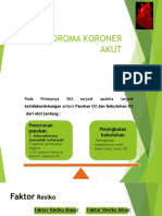 Sindroma Koroner Akut