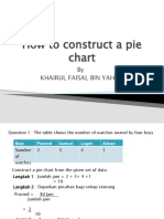 How To Construct A Pie Chart