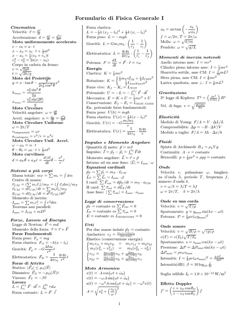 Formulario PDF | PDF