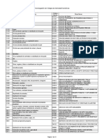 Codigos Actividad Economica.pdf