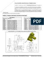 Tareas para El Primer Nivel