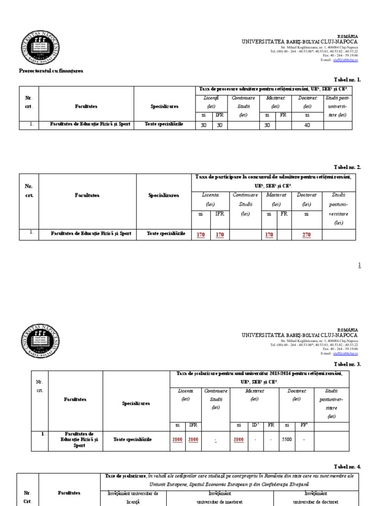 Taxe 2015 2016 Ubb Cluj