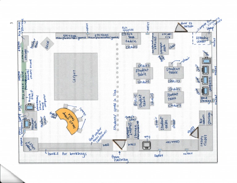 Student Supply Closet Inventory Guide | PDF