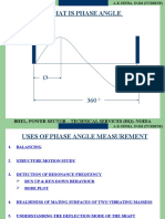 Phase Angle Measurement Uses