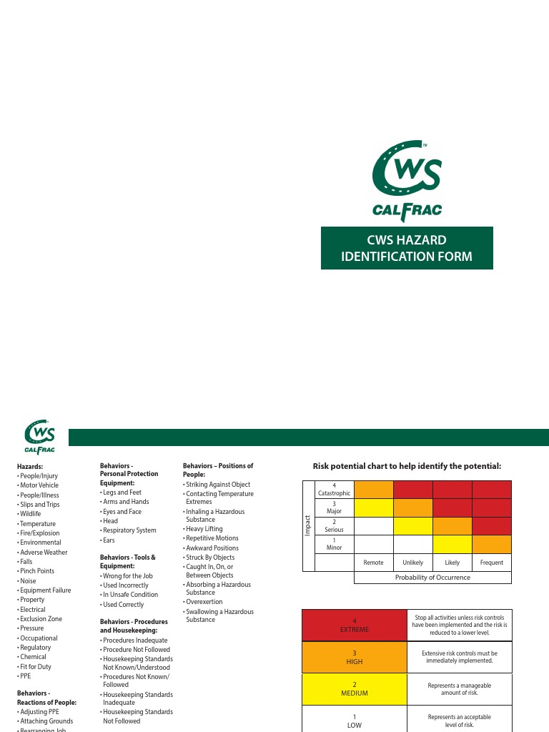 Hazard Identification Form Guide | PDF | Personal Protective Equipment ...