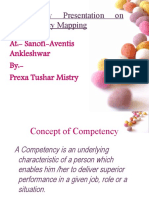 Preliminary Presentation On Competency Mapping: At:-Sanofi-Aventis Ankleshwar By: - Prexa Tushar Mistry