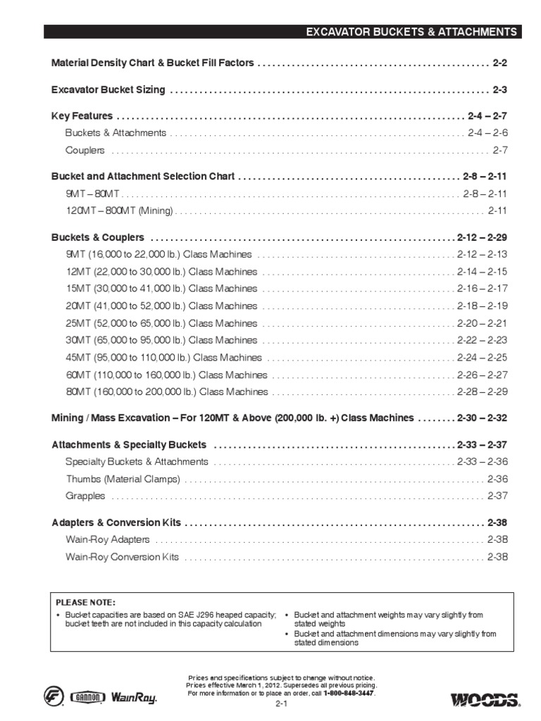 Backhoe pricebook.pdf Nature Nature
