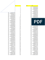 Práctica con interferómetro