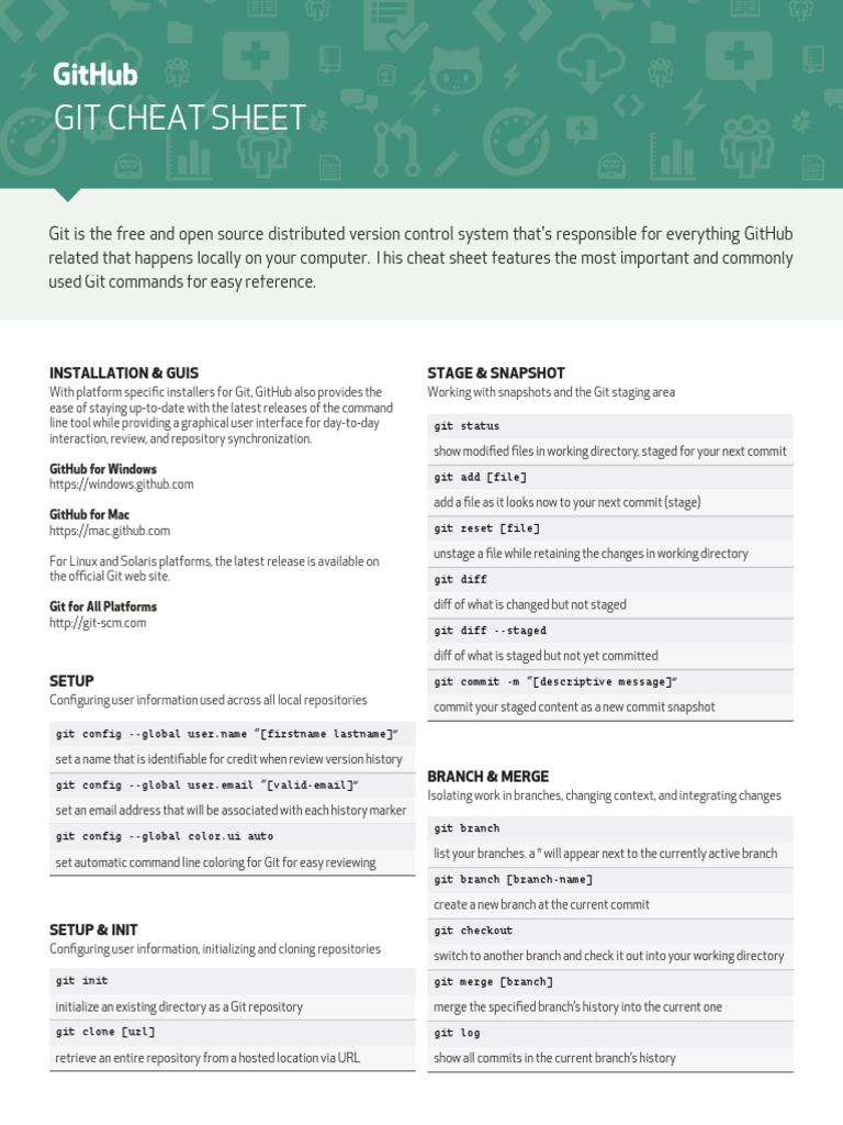 Git Cheat Sheet Document PDF | PDF