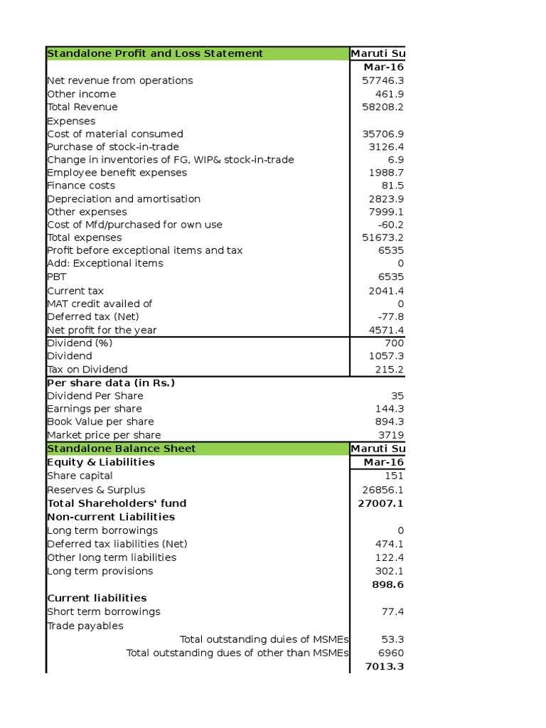 Cash Flow Statements_final.xlsx Expense Dividend