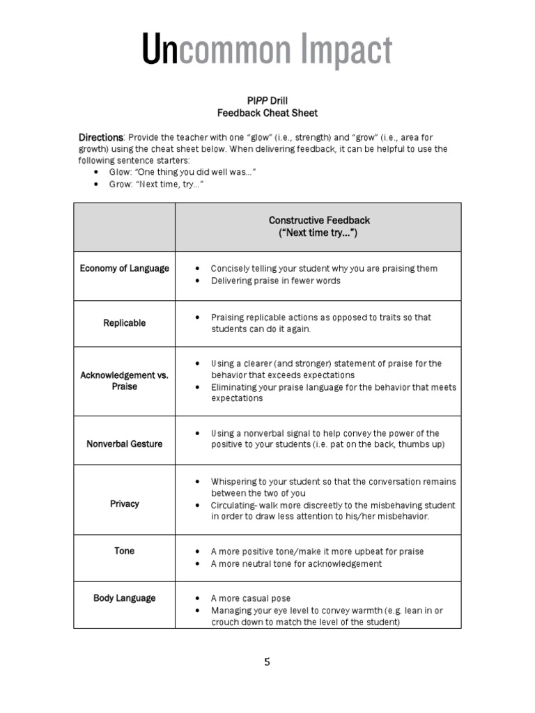 PIPP Drill Feedback Guide | PDF | Body Language | Nonverbal Communication
