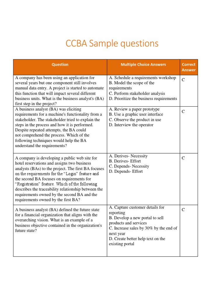 CCBA Musterprüfungsfragen