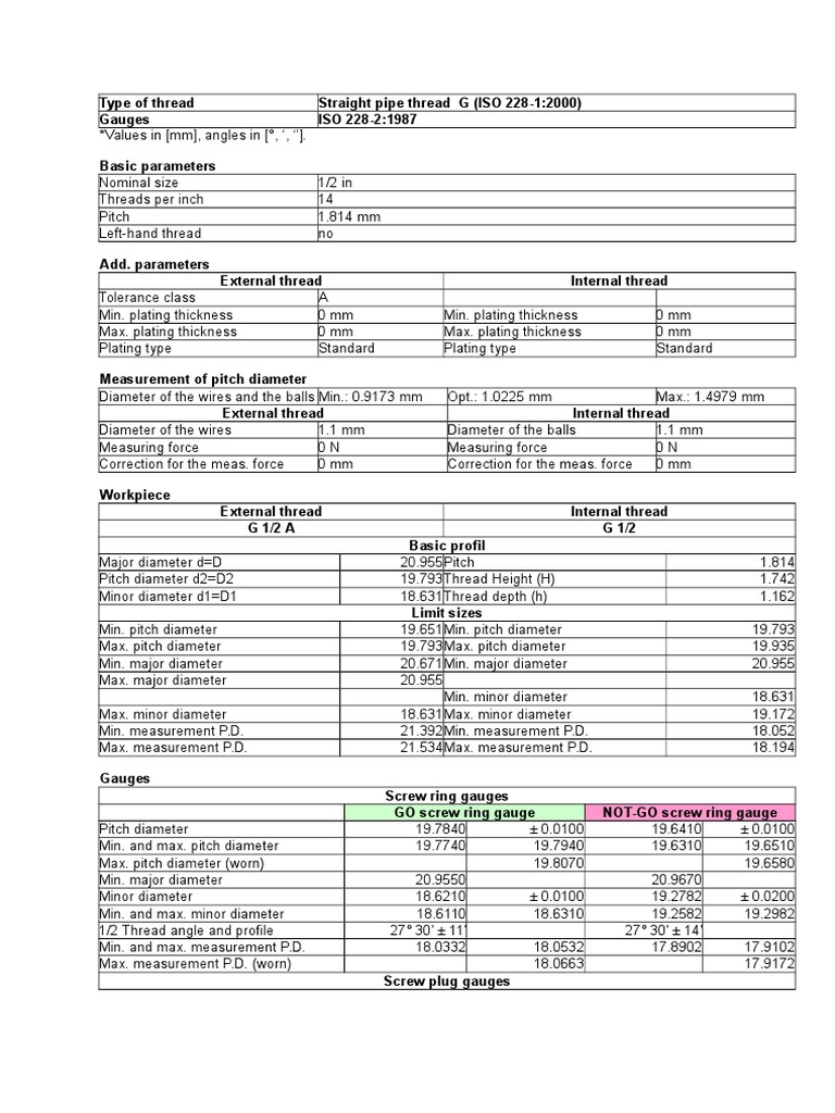 G 1#2a | PDF | Crafts | Tools