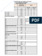 Download DSR 2013-14_Civilpdf by kad SN337686507 doc pdf
