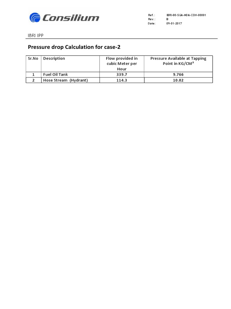 Pressure Drop Calculation Report | PDF