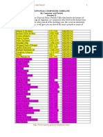 lista de compositores.pdf