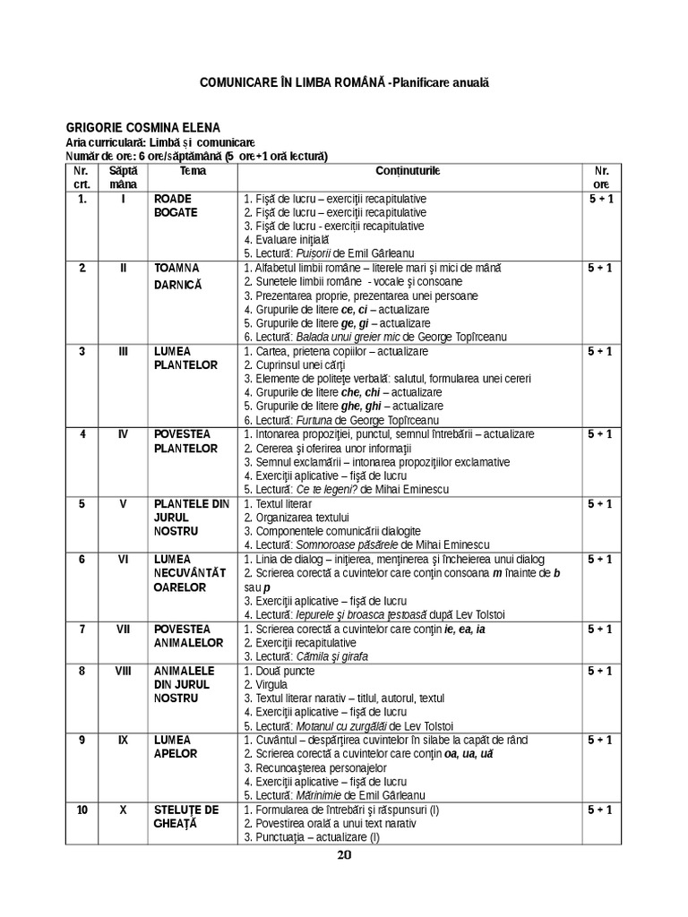 Planificare Cls Ii E Mail Doc