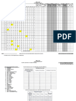 Days in Pay Period III: Employee Leave Record 2014