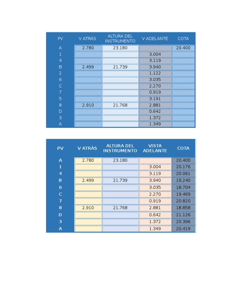 Altura y Cotas Compensadas en PV | PDF | Computers | Technology ...