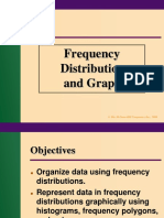 2 - Frequency Distributions Graphs