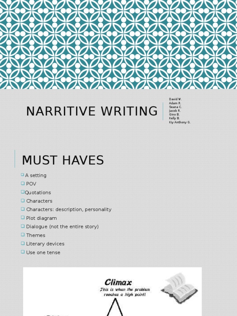 Narritive Writing: David W. Adam R. Seana C. Jacob R. Gino B. Kelly B ...