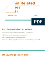 Alcohol Related Crashes 2015