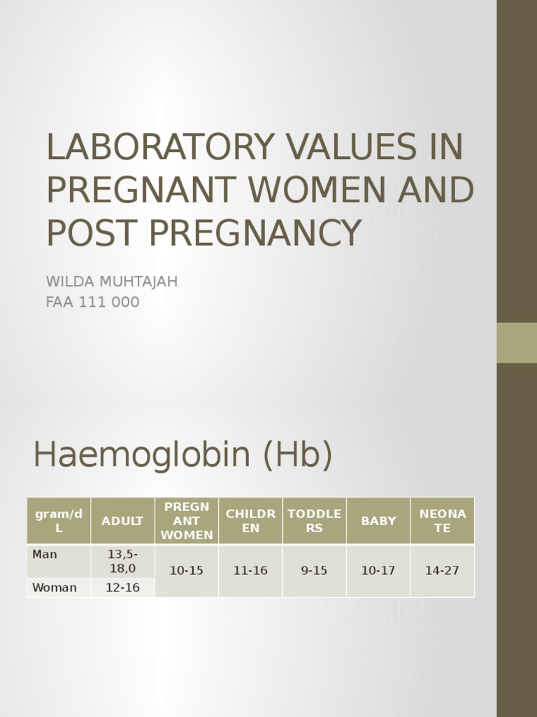 Laboratory Values in Pregnant Women and Post Pregnancy PDF