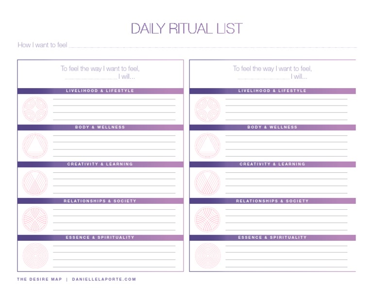 Daily Ritual List PDF | PDF