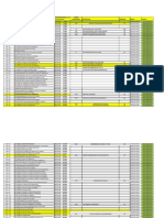 Lista de Mantenimientos