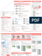 Data Import Cheatsheet PDF