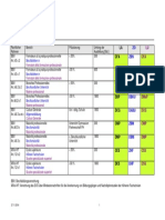 2013 11 06 Nomenklatur Studiengänge