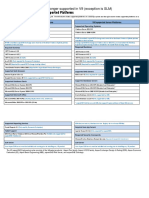 Supported Platforms for AspenONE V9