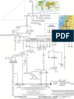 Genealogia de Jesus.pdf