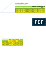 Nilai Praktek KDM Ia d4 2016