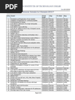 Indian Institute of Technology Delhi: Semester Schedule For II Semester 2016-17