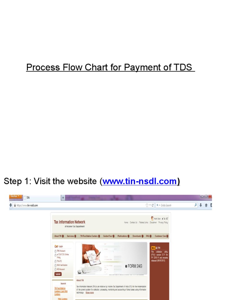 TDS Payment Process Flow Chart | PDF