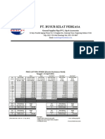 price_fitting_besi.pdf