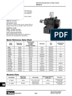 Parker (D) Deceleration Valves