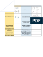 Diferencia Entre PFD y Pid