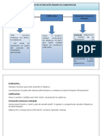 Actividad 1, Conceptualizacion