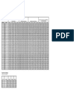 Salario TCU2017.pdf