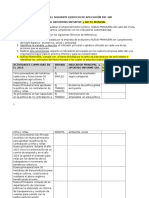 Realizar El Siguiente Ejercicio de Aplicación Del Gri