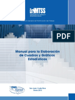 Manual Para La Elaboracion de Cuadros y Graficos