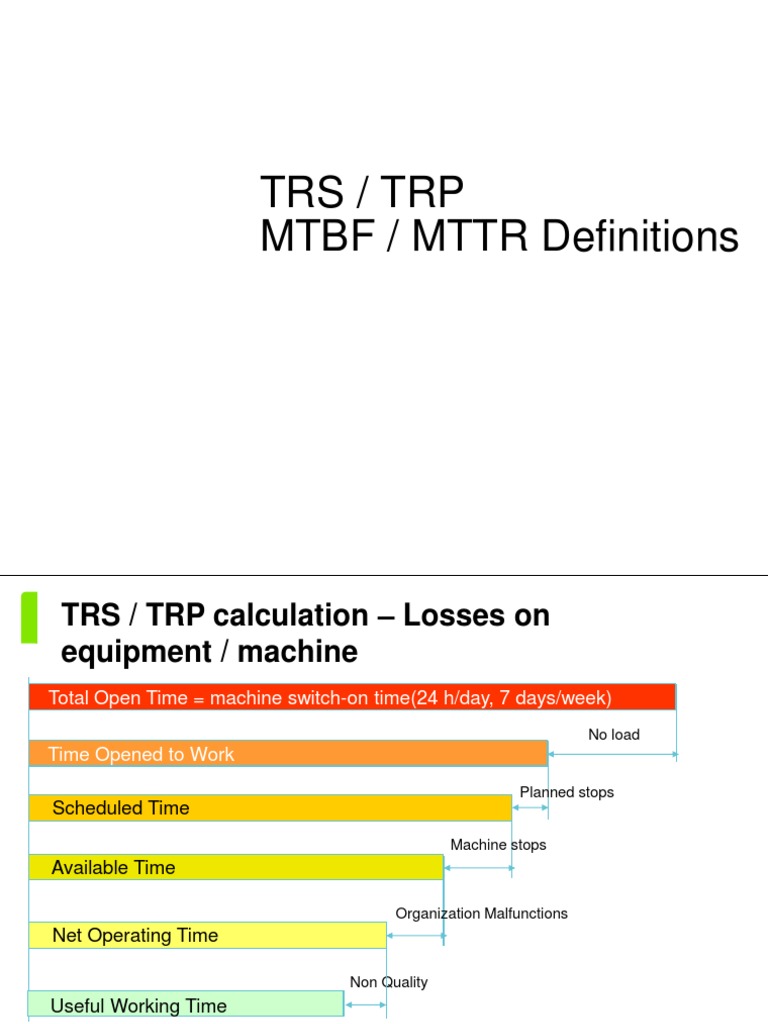 Understanding TRP and TRS Metrics | PDF