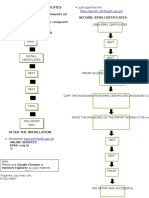 FLOWCHART of Installation.docx