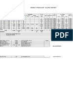 Vessel'S Midnight Ullage Report