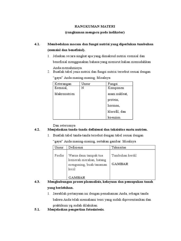 Template Rangkuman Materi | PDF