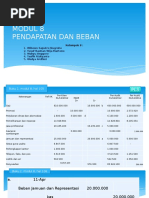 Modul 8 Pendapatan Dan Beban
