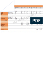 CAST-IRON-SPECIFICATIONS.pdf